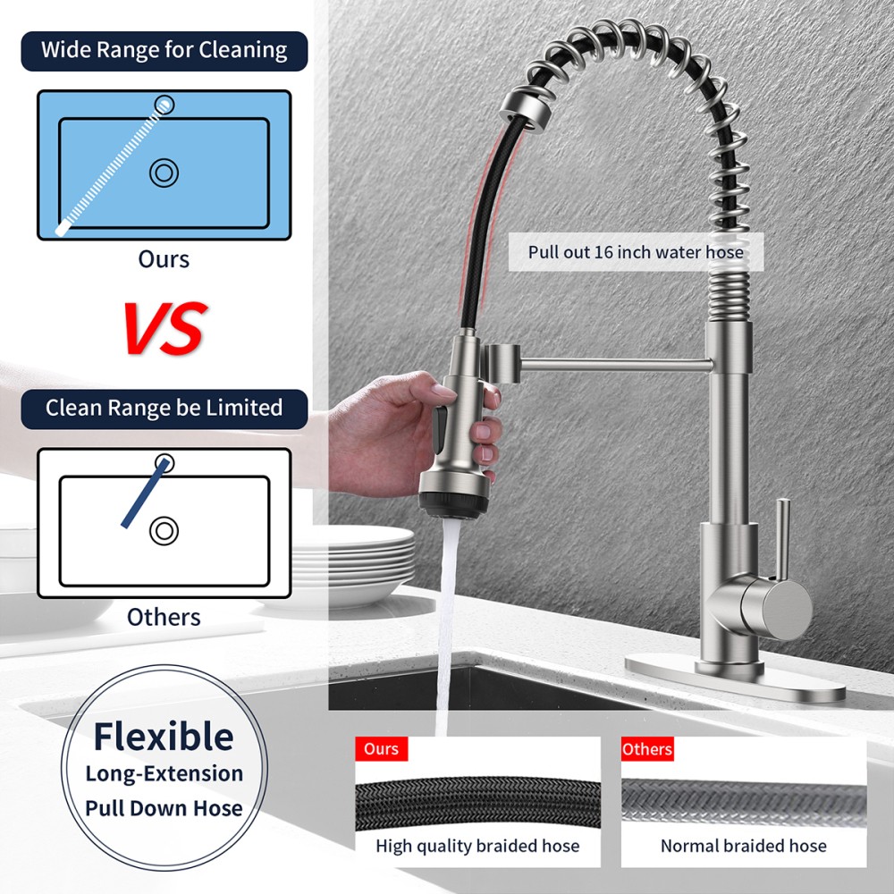 Kitchen Faucet with Pull Down Sprayer 4 Spraying Modes Single Handle Commercial