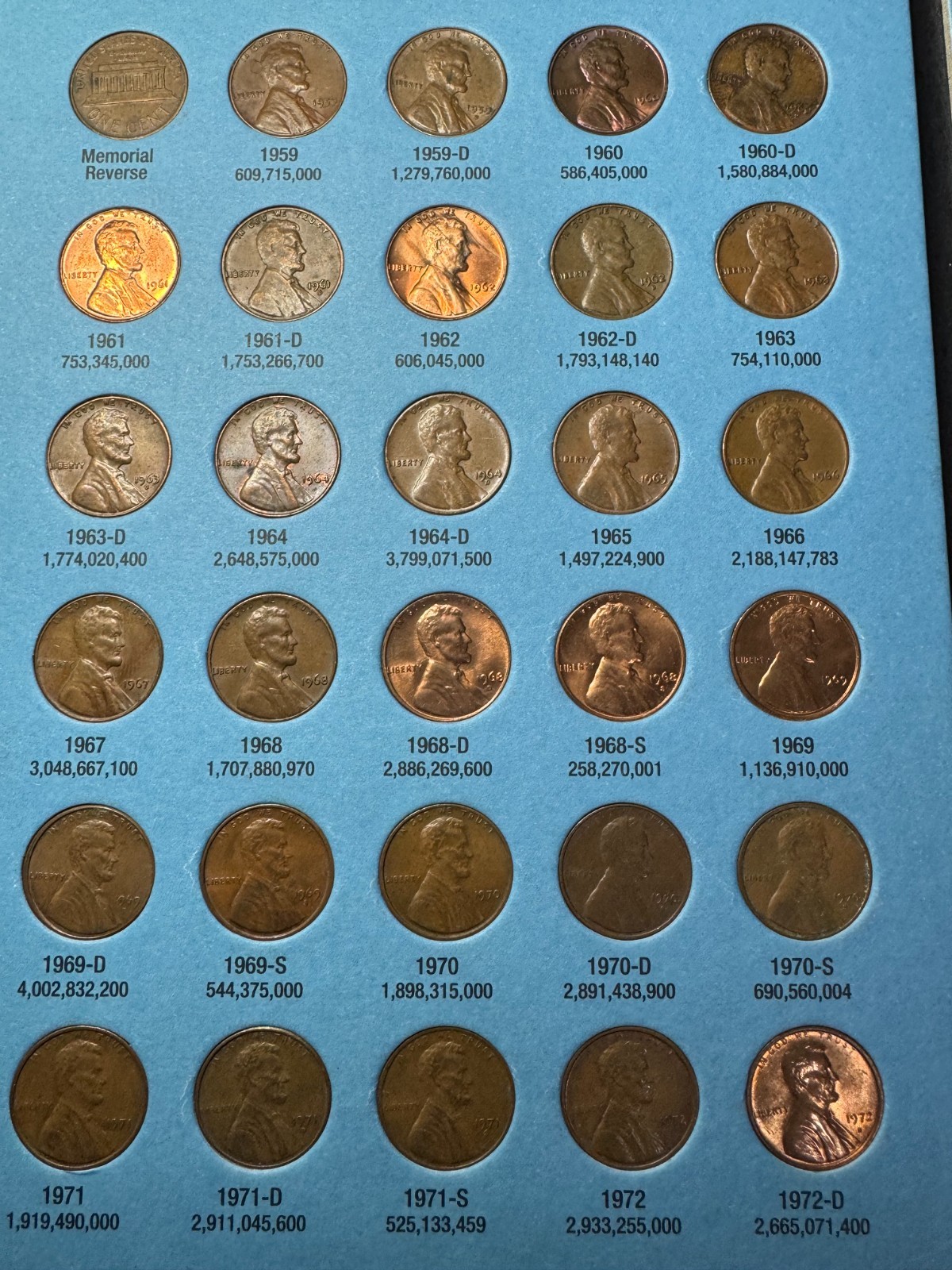 1959 through 1998