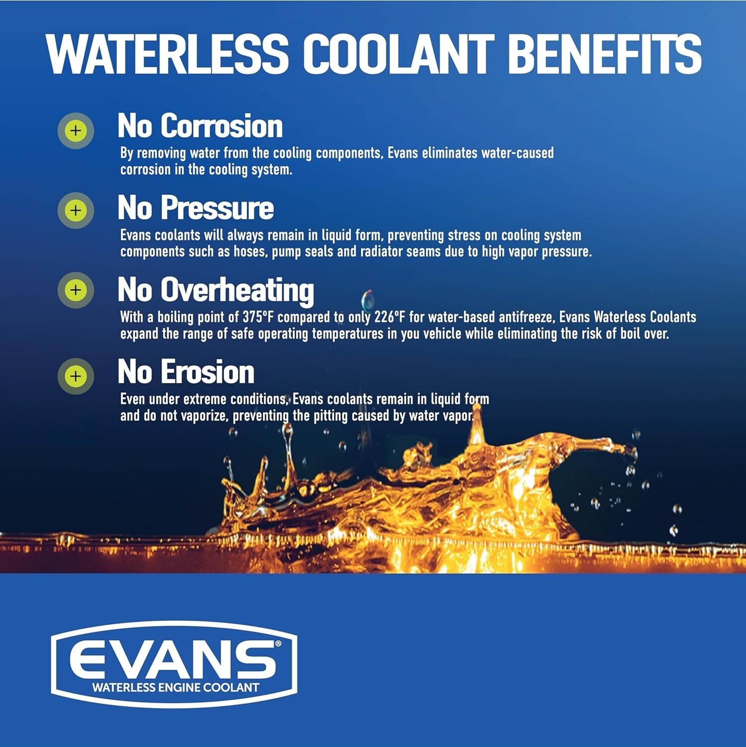 Premium Waterless Engine Coolant, 128 oz - Enhances Engine Efficiency & Power