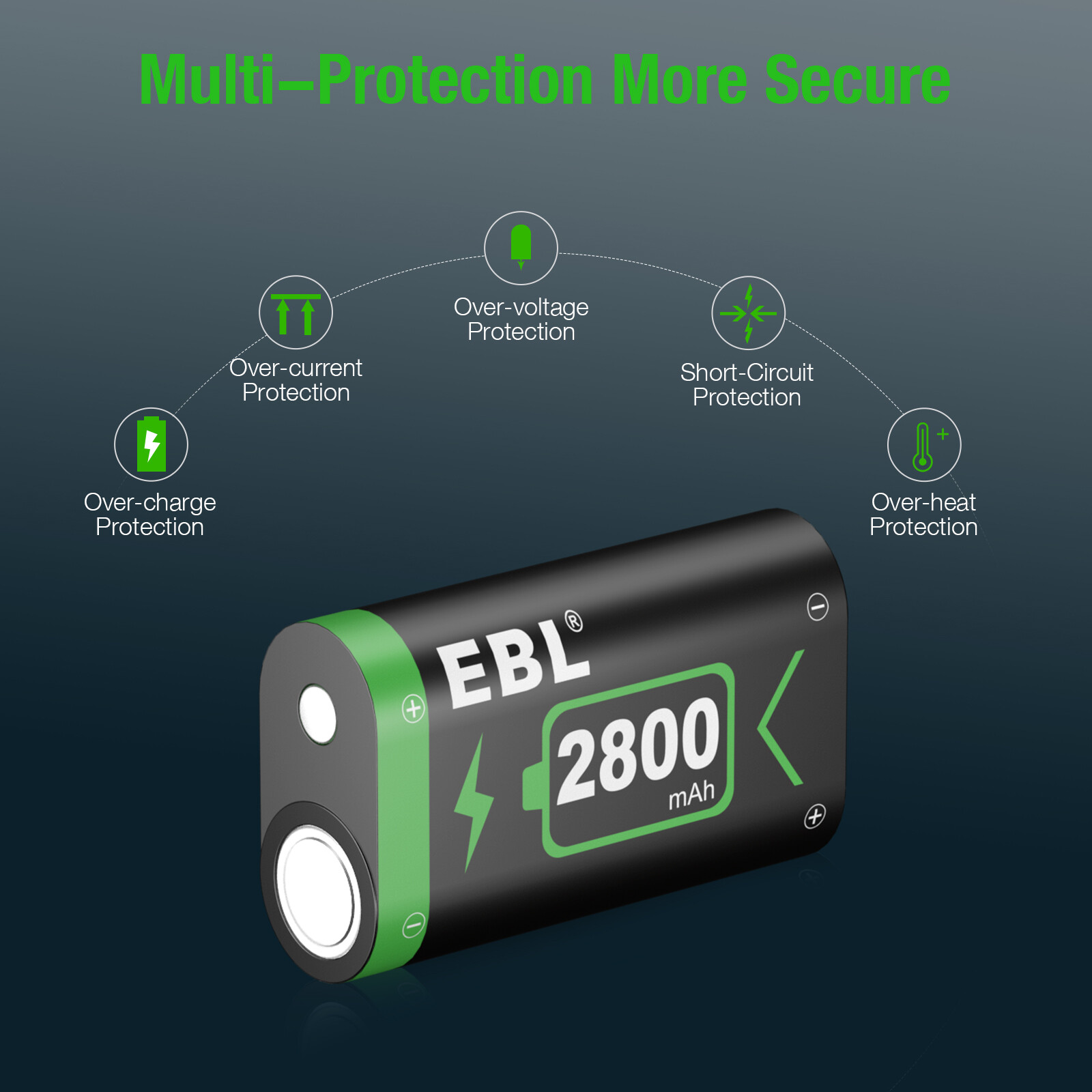 for Xbox One/Xbox Series X|S Controller Rechargeable Battery Lot Pack 2800mAh