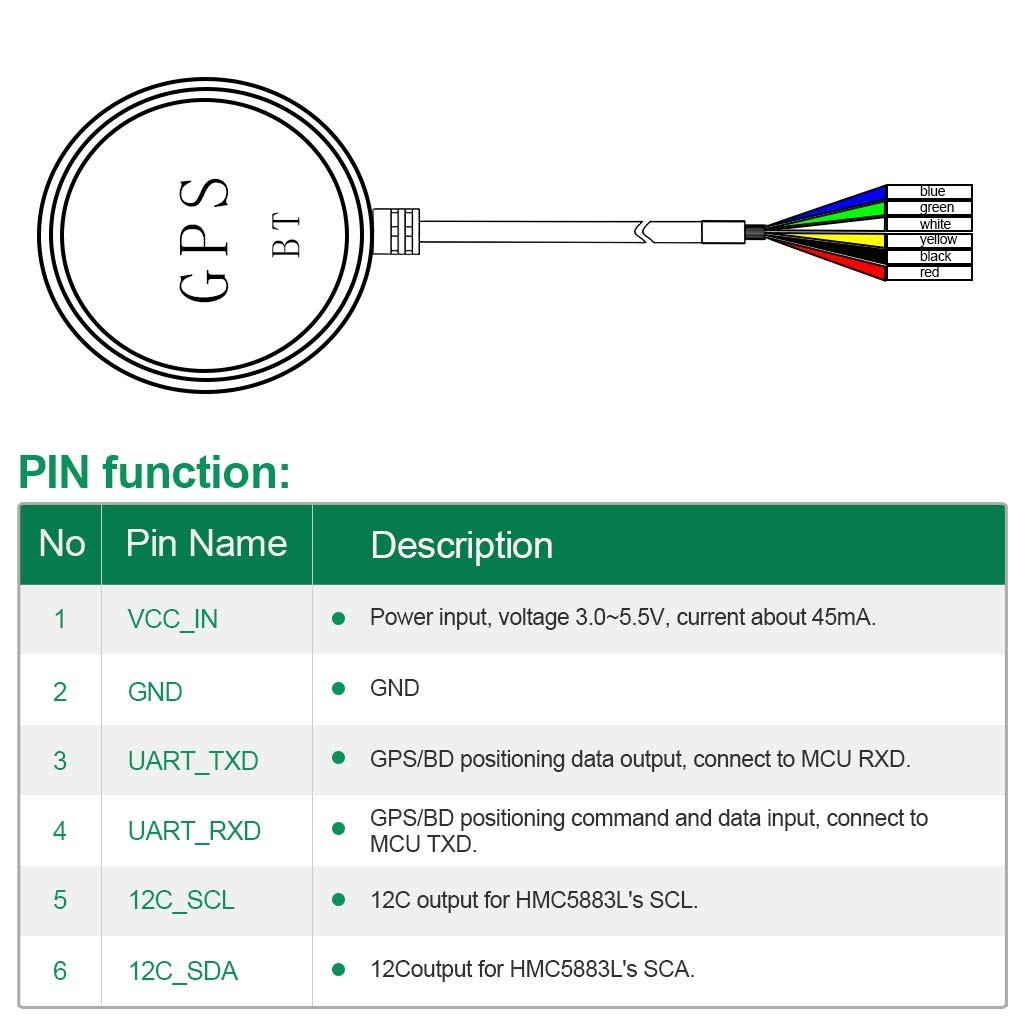 High-Precision GPS Compass Module NEO-M8N for APM Drone Control & FPV Navigation