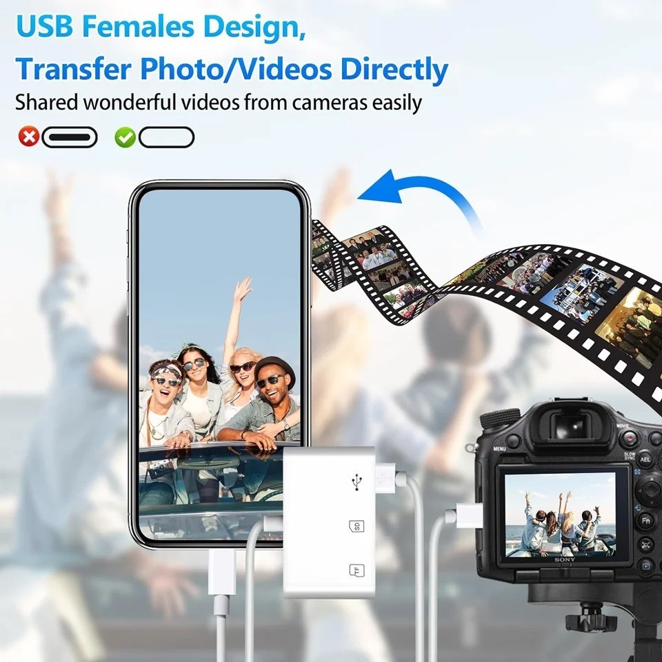 3 in 1 SD TF Card Reader for iPhone Lightning Memory Card Adapter iOS
