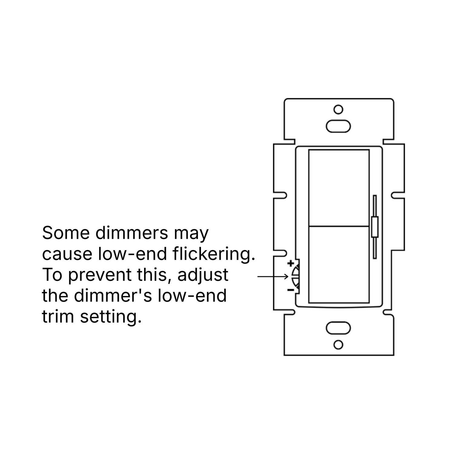 EnoLED Super Compact Dimmable Class 2 LED Driver MRD Series 12V 60W UL Listed