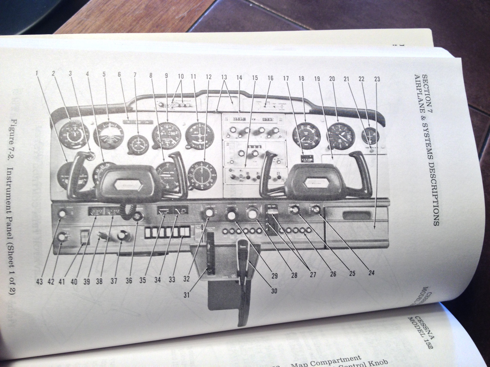 1978 Cessna 152 Pilot's Operating Handbook, POH