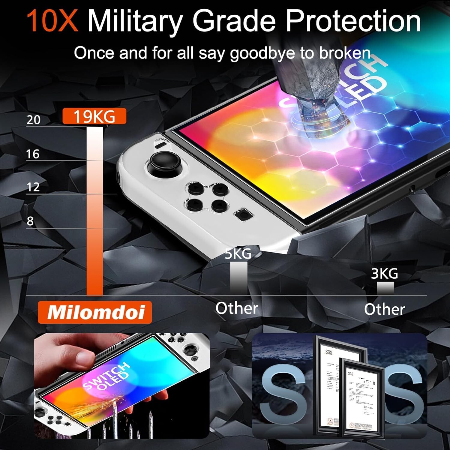 2-Pack Nintendo Switch OLED (2021)Tempered Glass Screen Protector,2 Joy con case