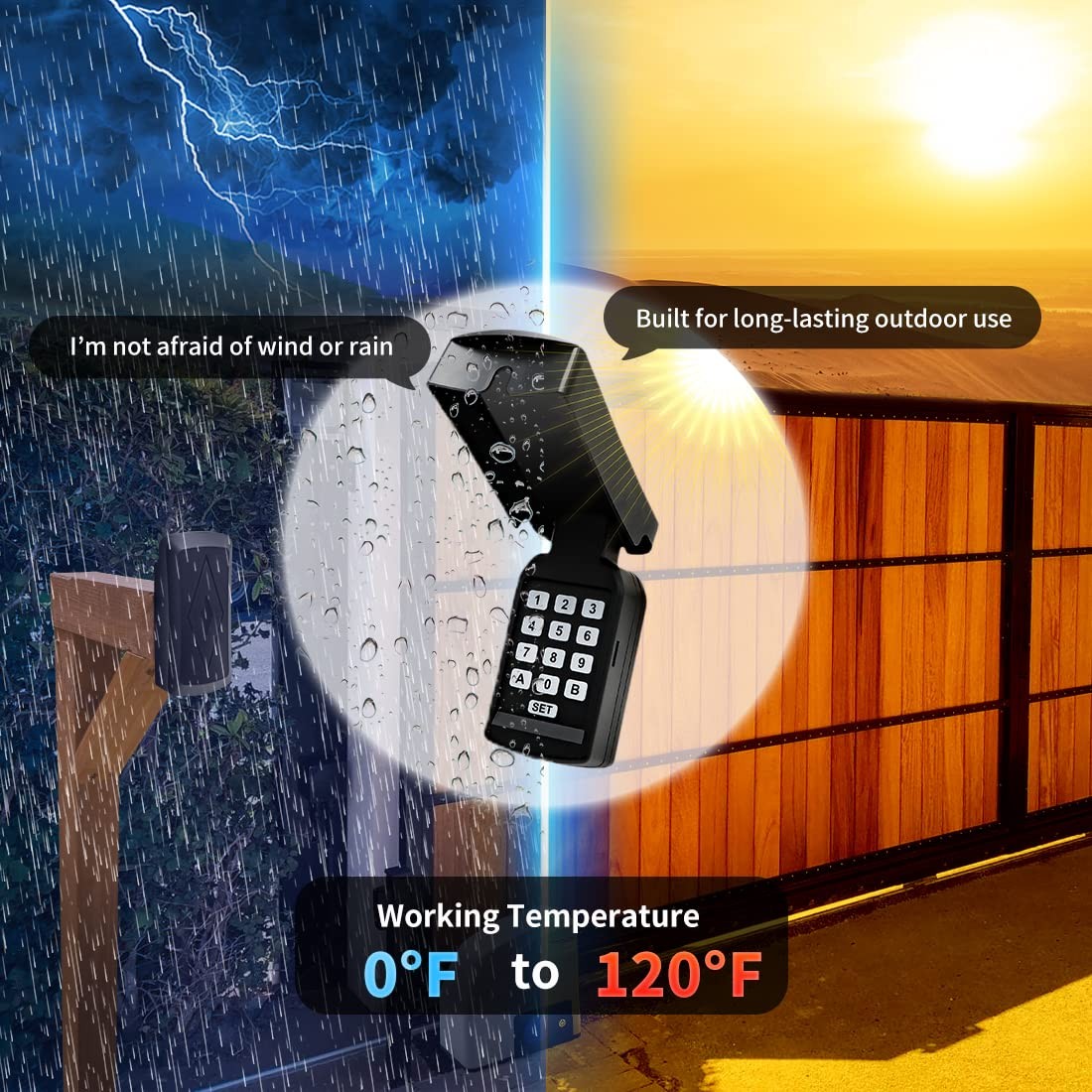 Universal Wireless/Wired Keypad for Gate Opener - Secure Digital Code Entry