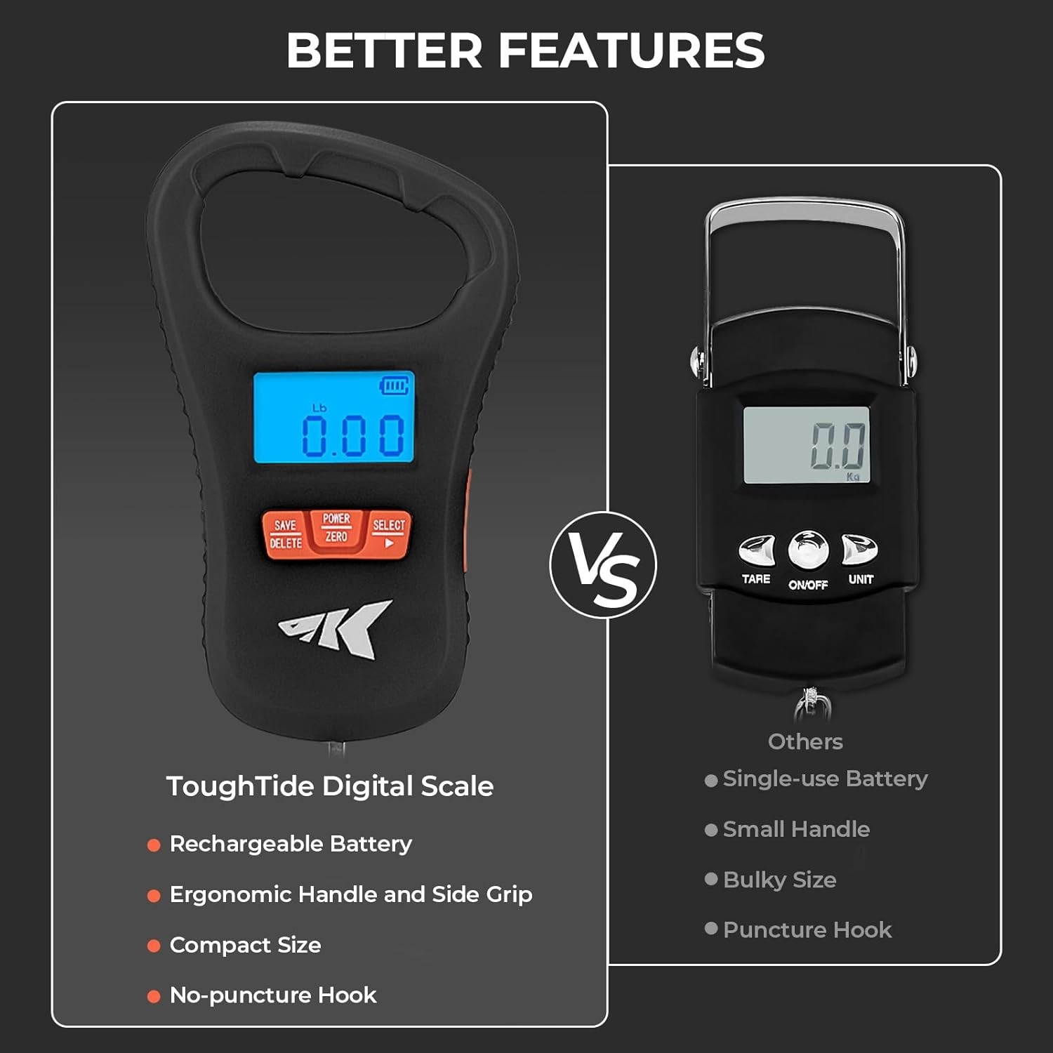 Compact ToughTide Fishing Scale - 65lb Digital Weight with Memory Function & USB