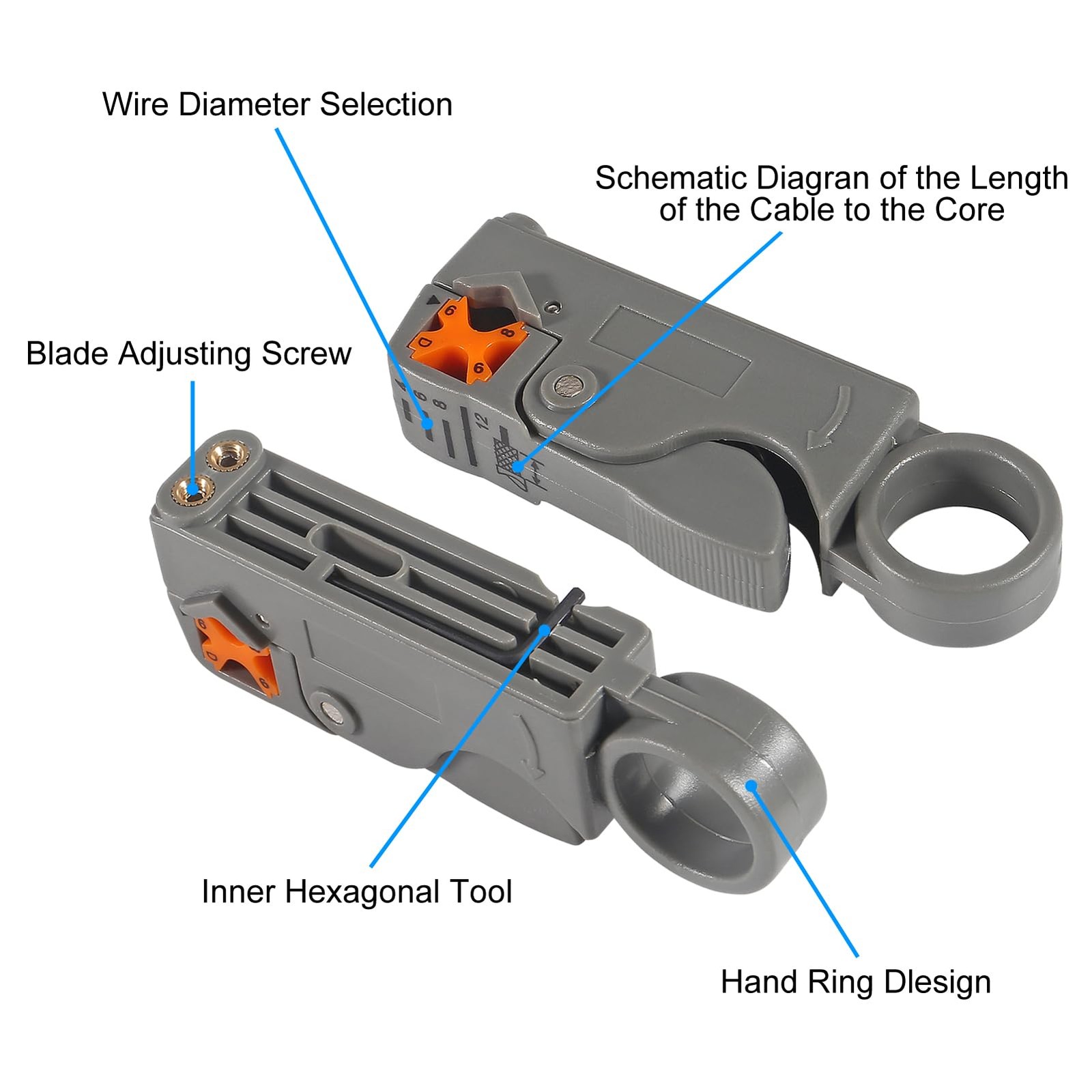 Coax Cable Crimper Tool Kit Coaxial Compression Tool Fitting Wire Stripper wi...