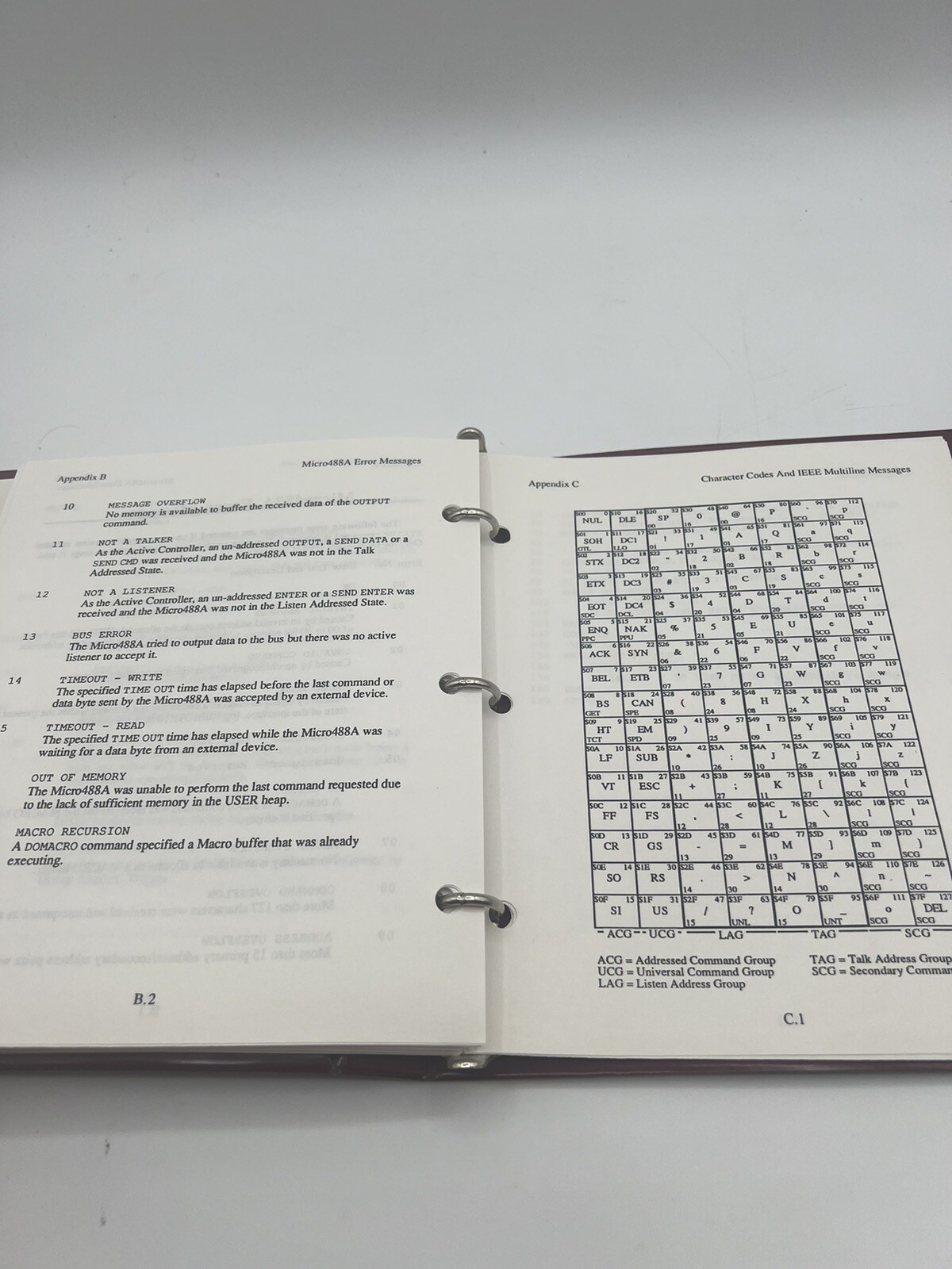 IOtech Micro 488A User’s Manual 1992