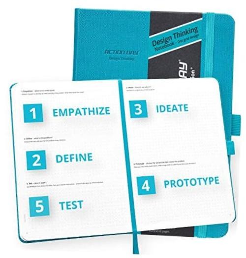 Design Thinking Notebook, Powerful Tool to Create New 6x8 Inch Turquoise