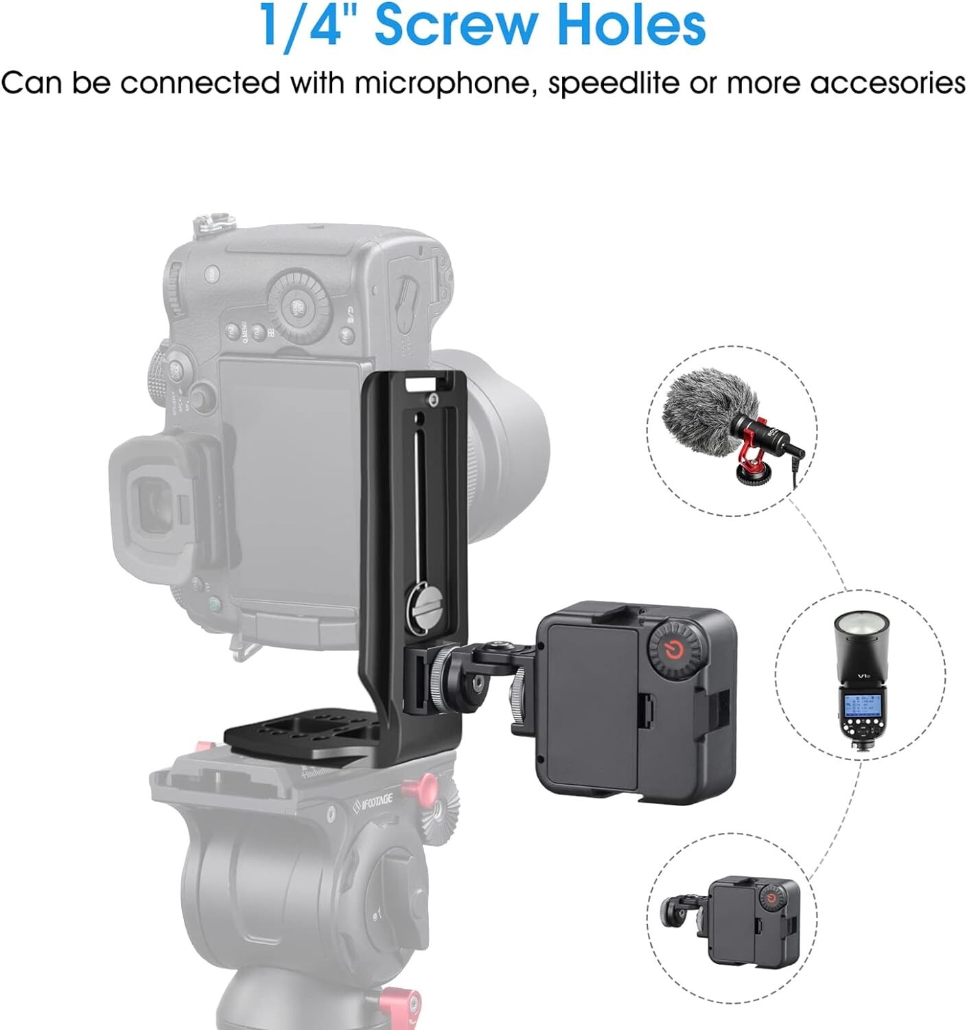 Universal L-Bracket Quick Release Plate for DSLR Camera Arca Swiss Tripod Head