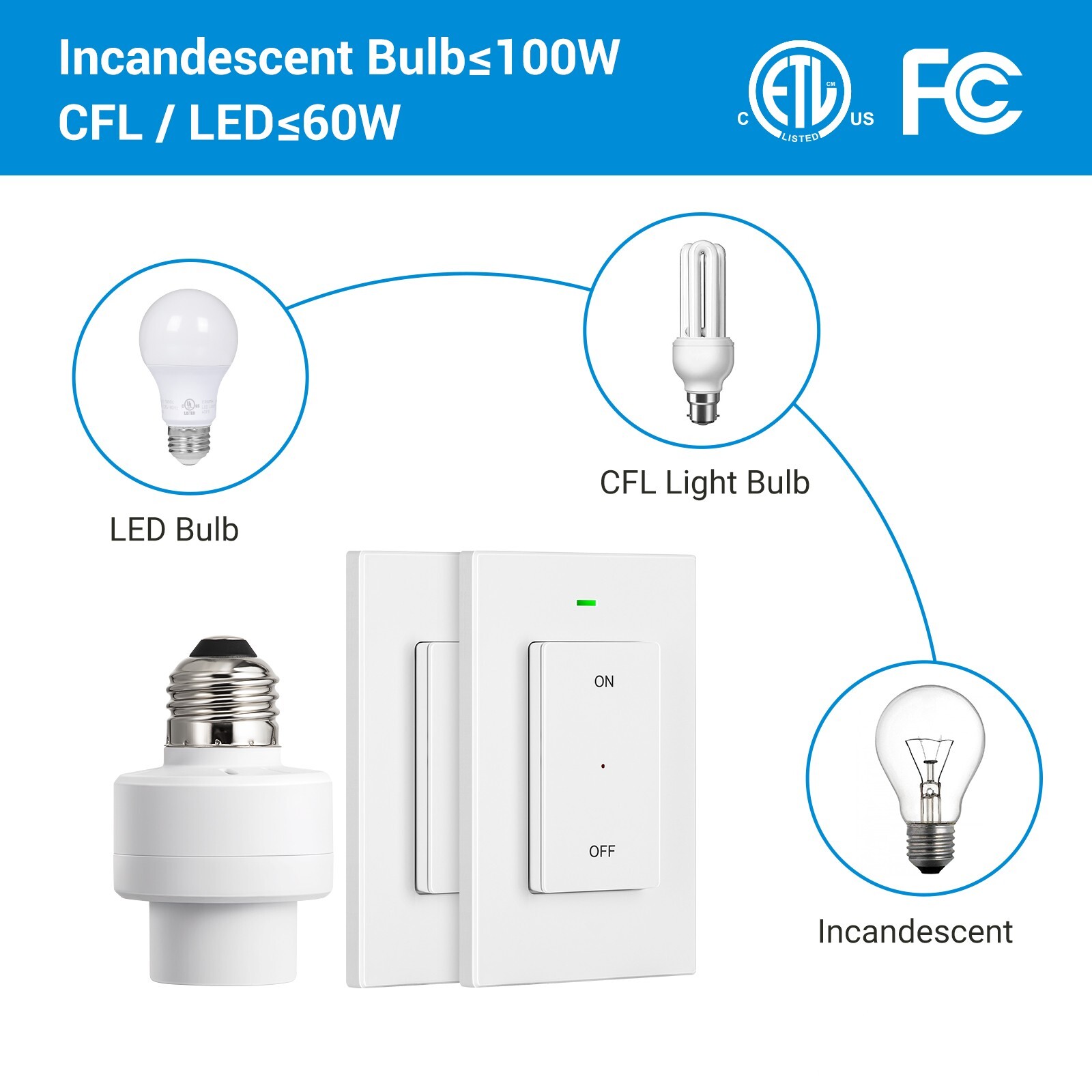 DEWENWILS Remote Control Light Socket, Mounted Wireless Light Switch 100FT Range