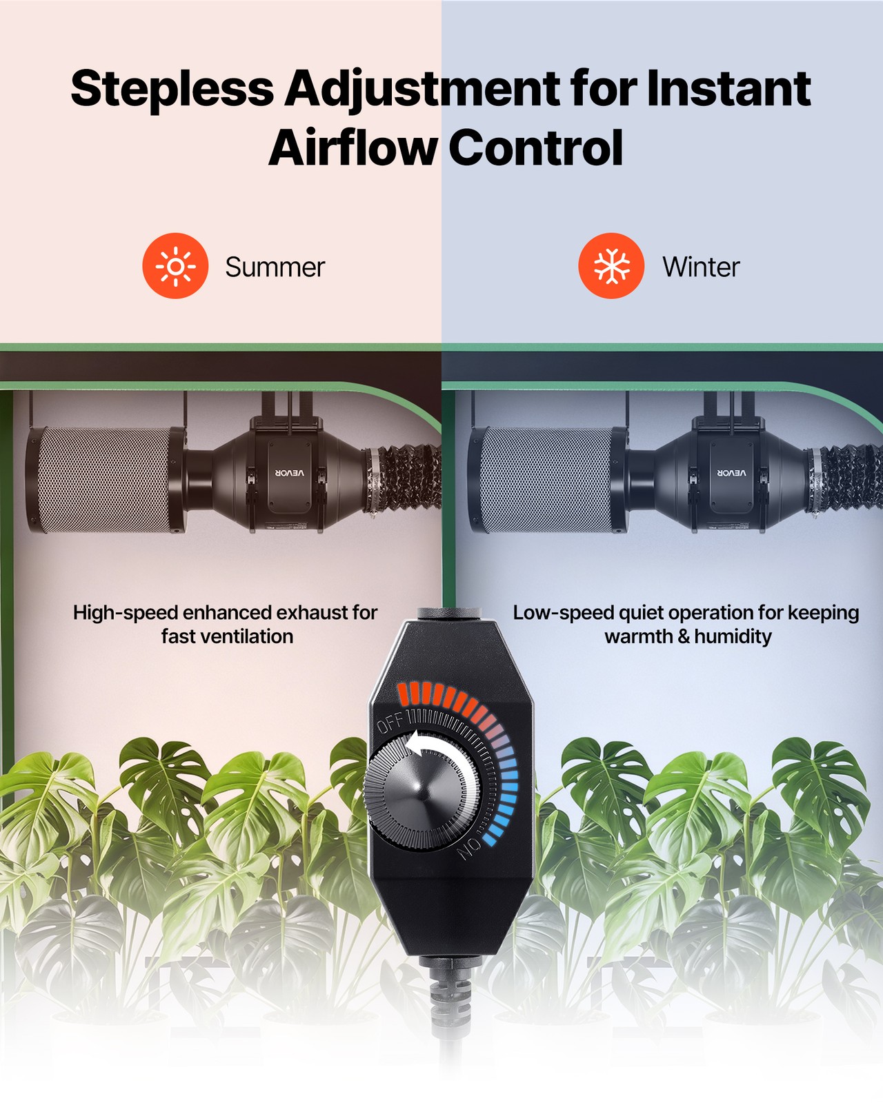VEVOR 4in Inline Duct Fan 180CFM Ventilation Fan with Filter & Speed Controller