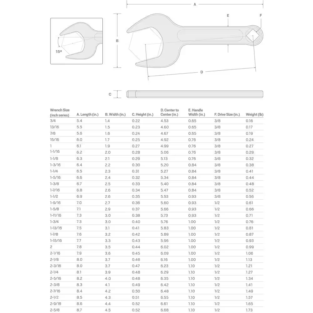 1-3/8 Inch Service Wrench