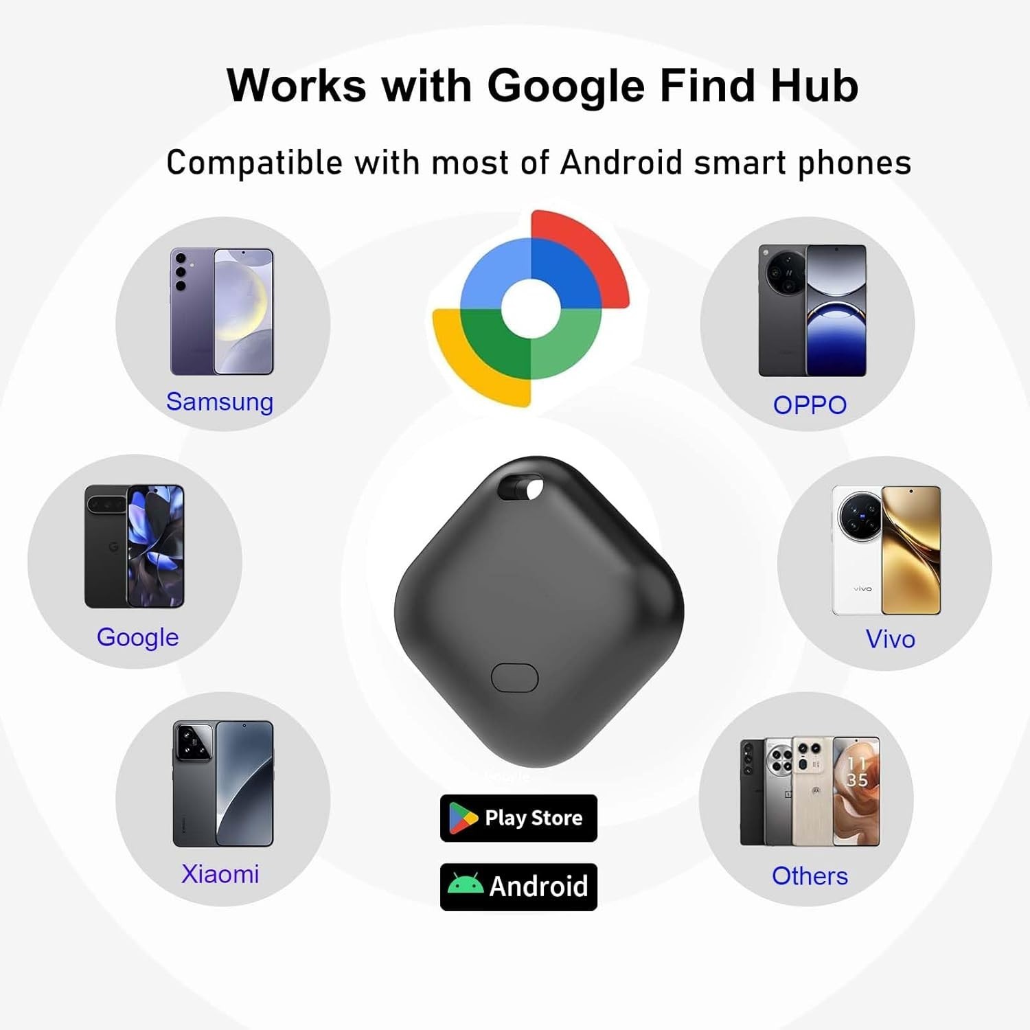 Compact Bluetooth Tracker for Android Users - Easy Setup and 10- Battery