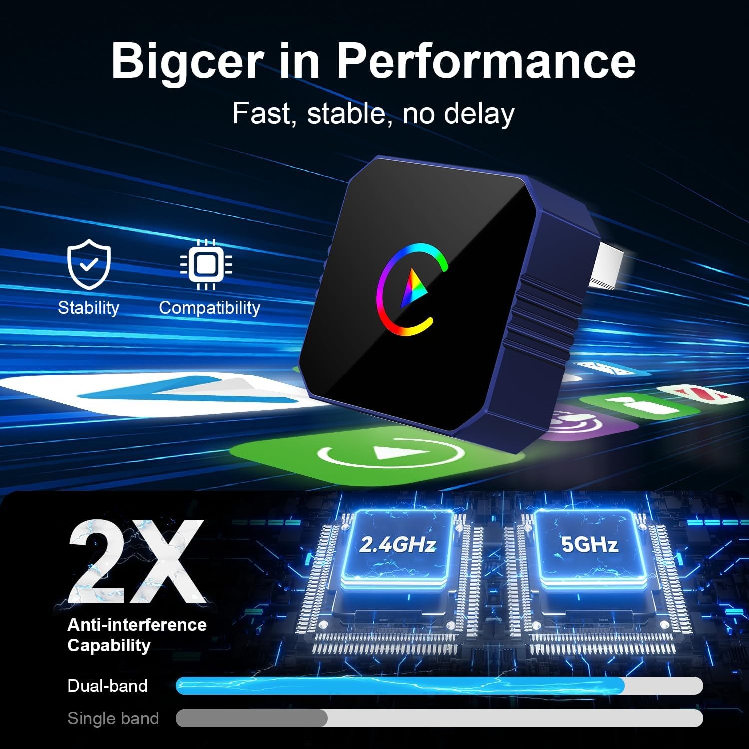 Wireless CarPlay Adapter for Apple iPhone ＆ Android Auto with After 2016 Cars