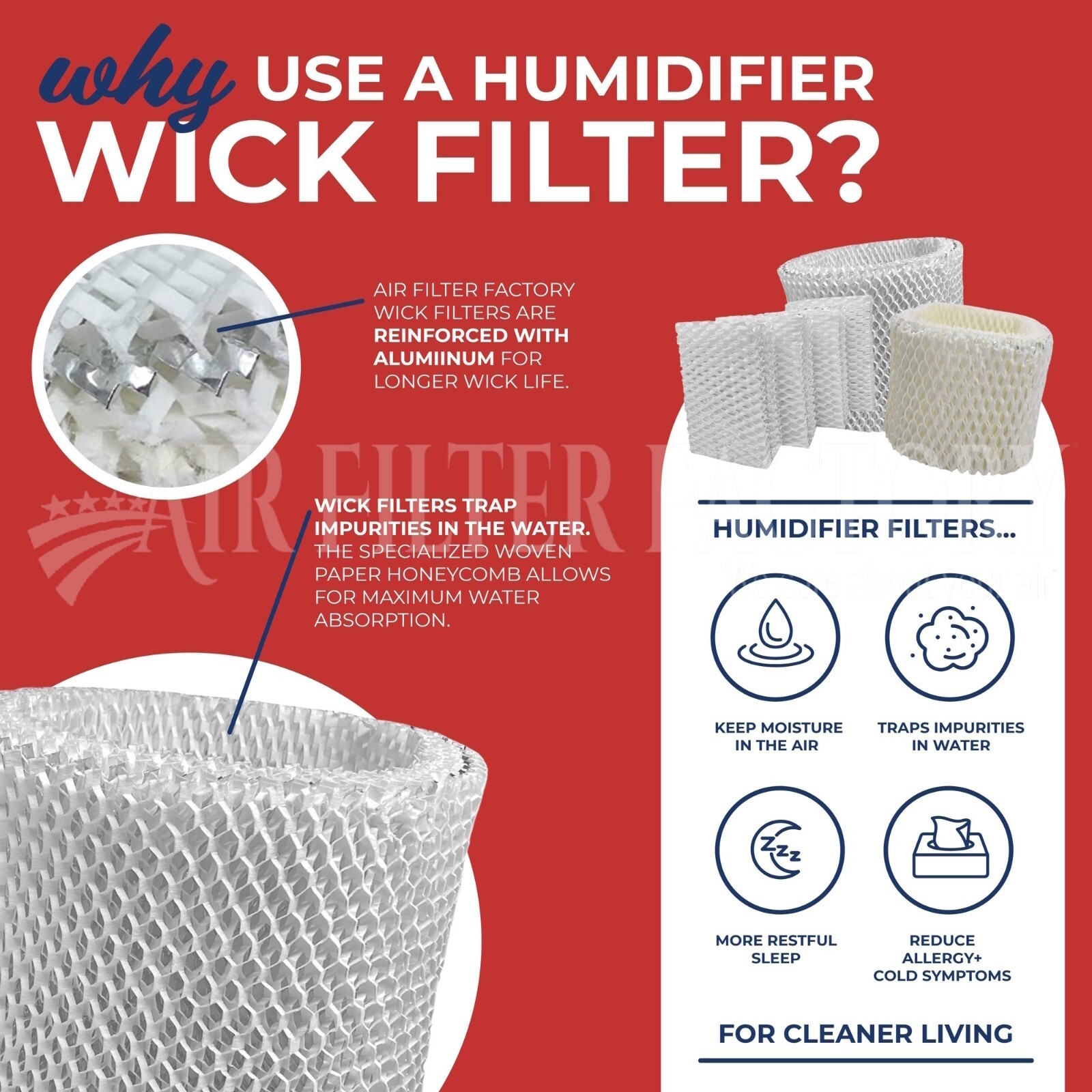 Compatible With Hamilton Beach 05518 Humidifier Wick Drum Replacement Filter