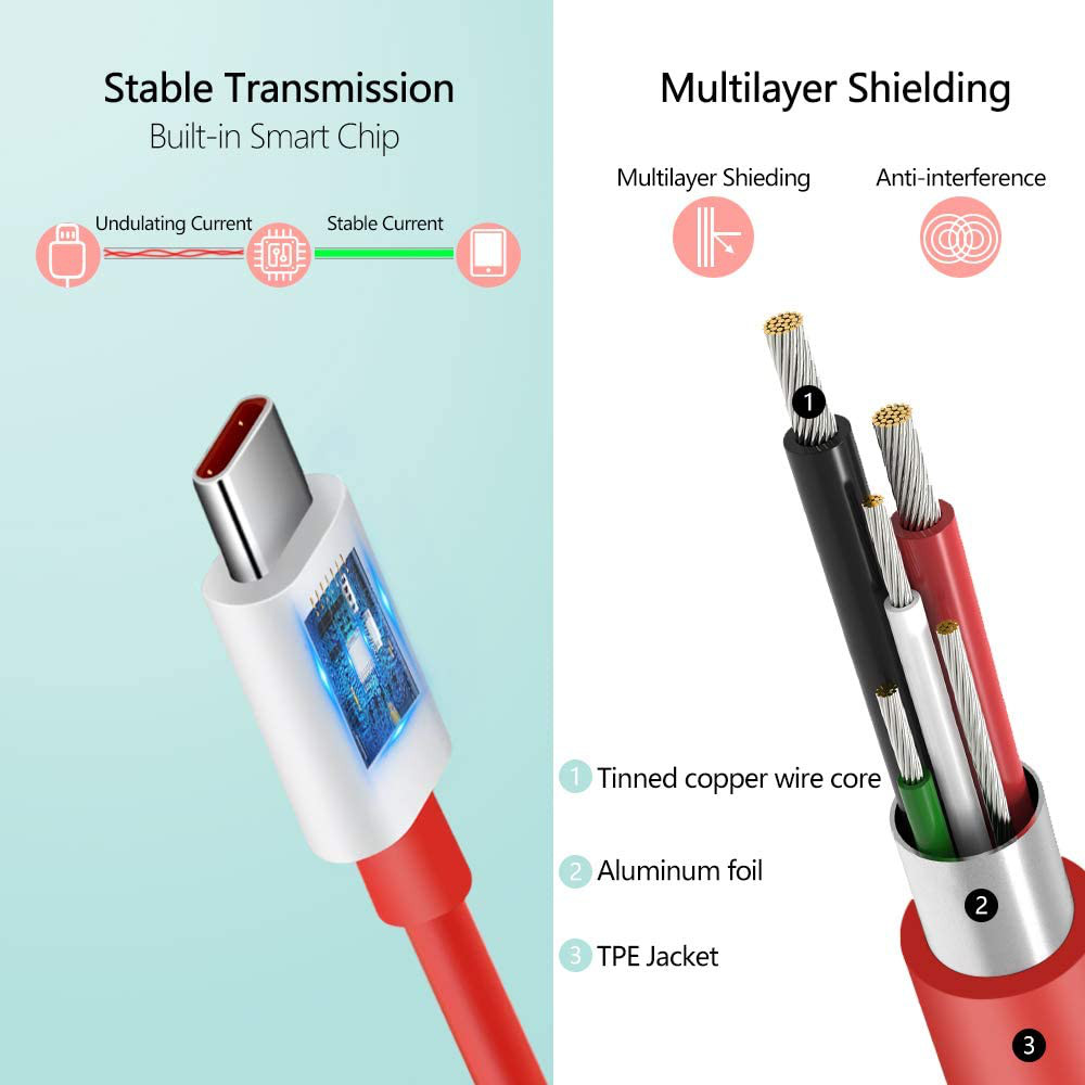 Dash Charge Cable for Oneplus 7, 7Pro 8 7T 5V 4A Warp Usb Type C Cable, 6Ft Long