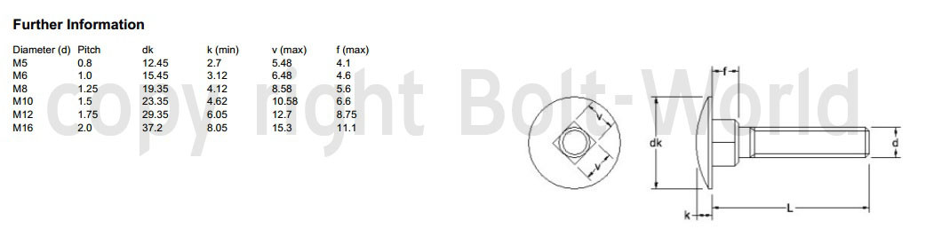 M10 (10mm) COACH CUP SQUARE CARRIAGE BOLTS SCREWS WITH HEXAGON FULL NUTS ZINC
