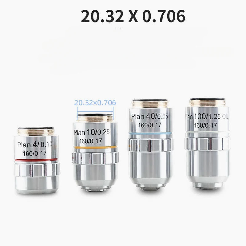 DIN 160/0.17 Plan Achromatic Objective 40X RMS M20 for Olympus Microscope