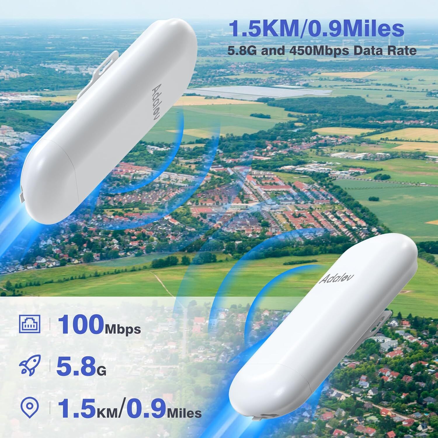 WiFi Extender Long Range Point-to-Point Ethernet Wireless Bridge for Starlink