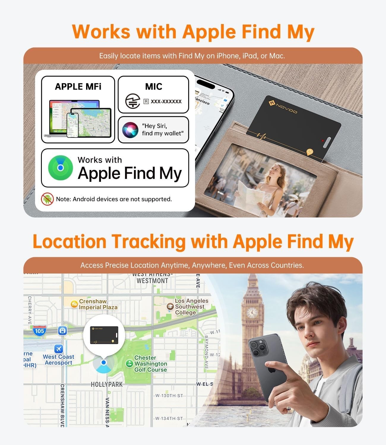 Rechargeable Waterproof Wallet Tracker Card | Ultimate Security for Passports