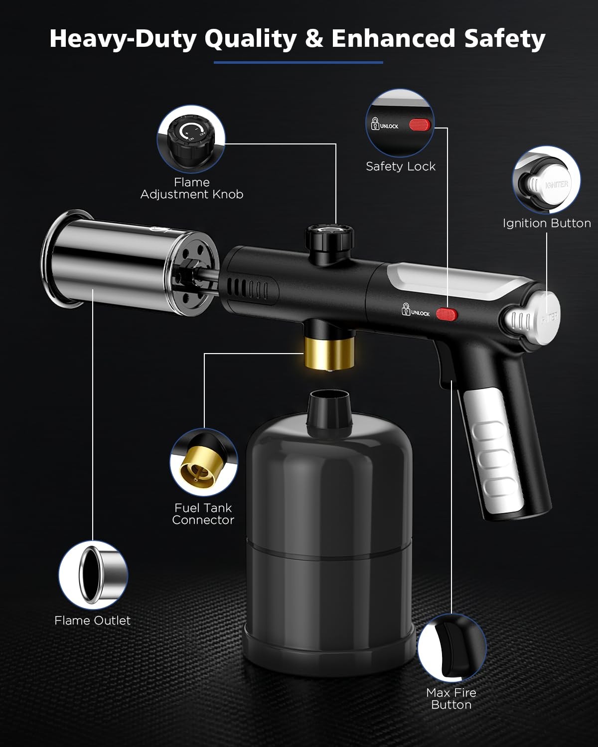 Propane Torch Gun & Weed Burner - Adjustable Flame Thrower Black