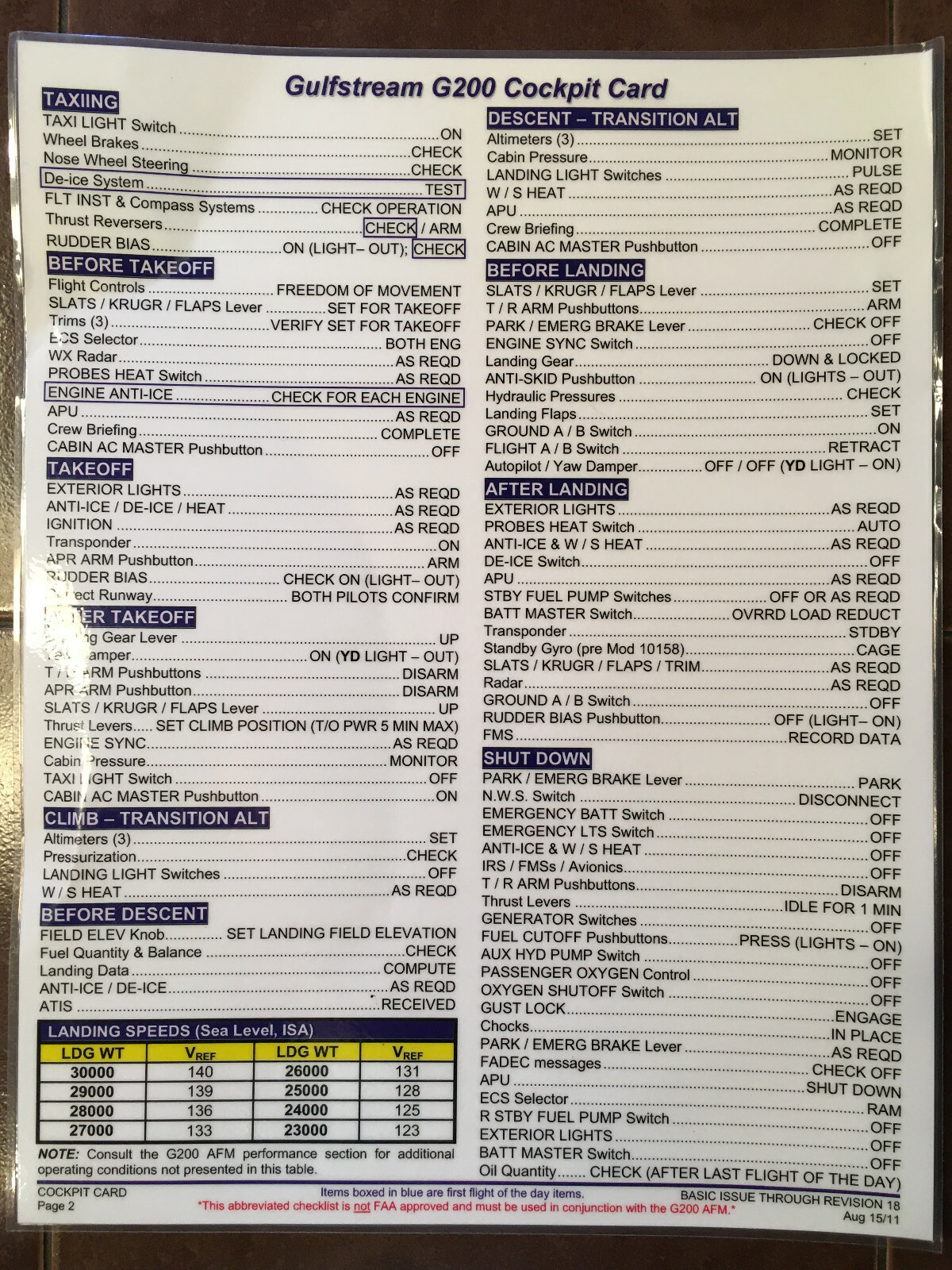 Gulfstream G200 Laminated Cockpit Card.