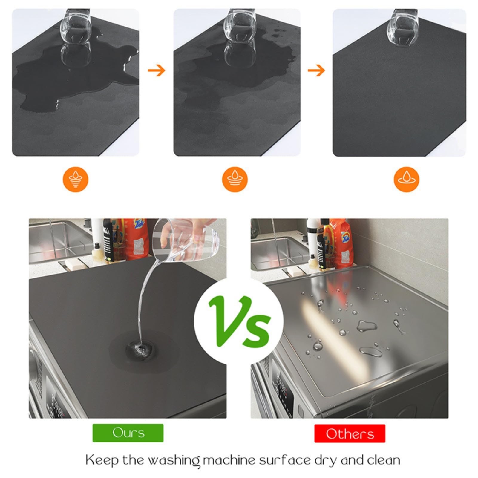 Cuttable Non-Slip Refrigerator Top Cover â€“ Dust-Proof Fridge Protector Mat