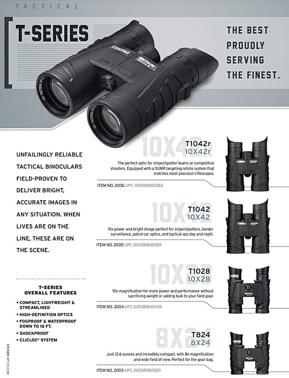 Tactical Series Binoculars, Lightweight Precision Optics for Any Situation