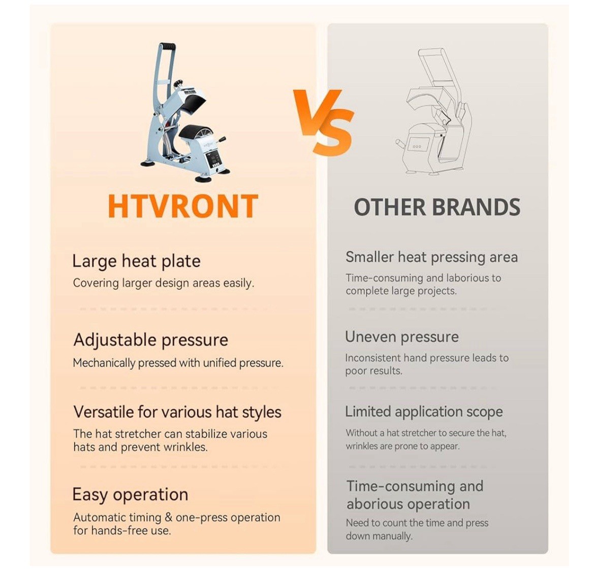 HTVRONT Hat Heat Press Machine for Caps, Vinyl Transfer or Sublimation, Blue