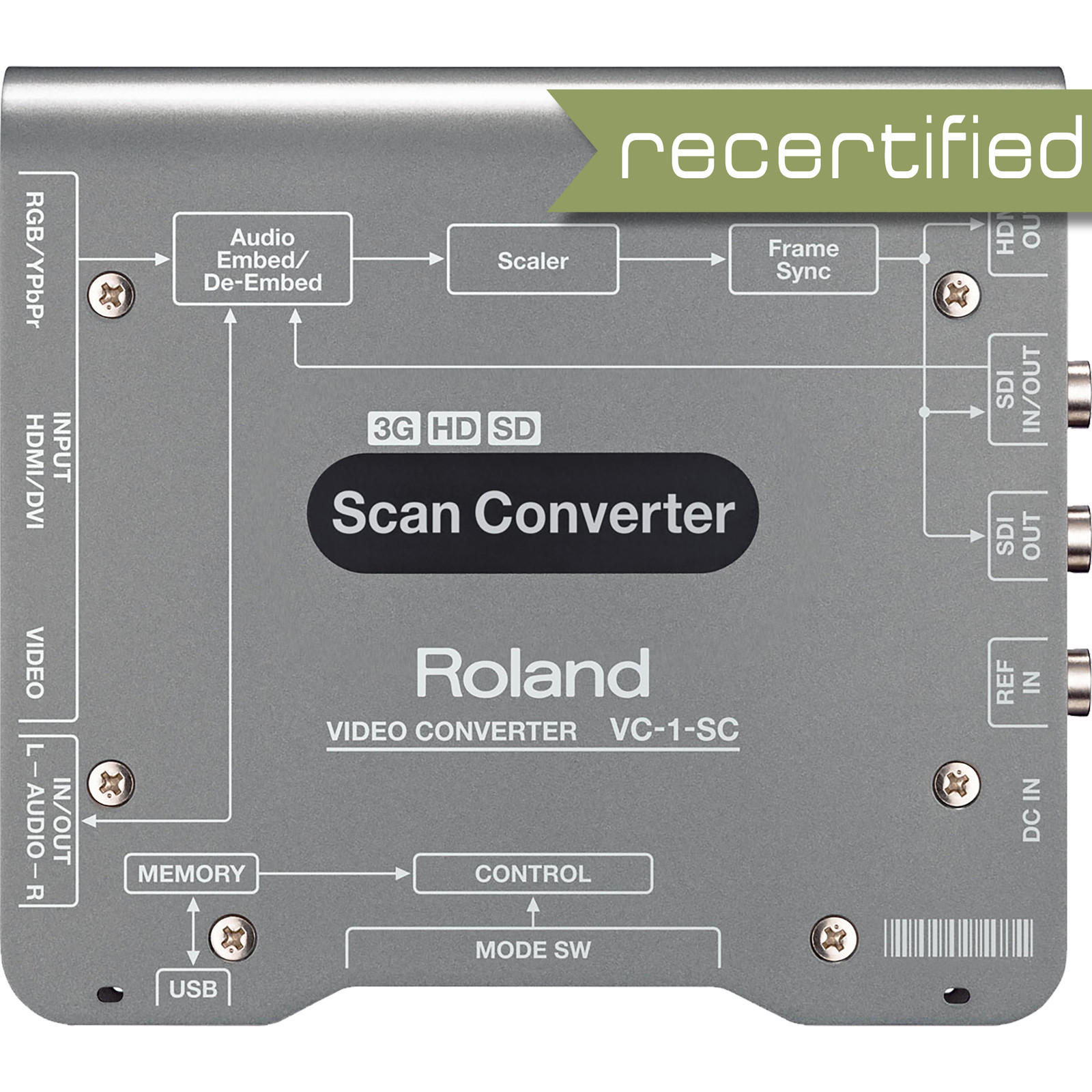 Roland VC-1-SC Video Converter