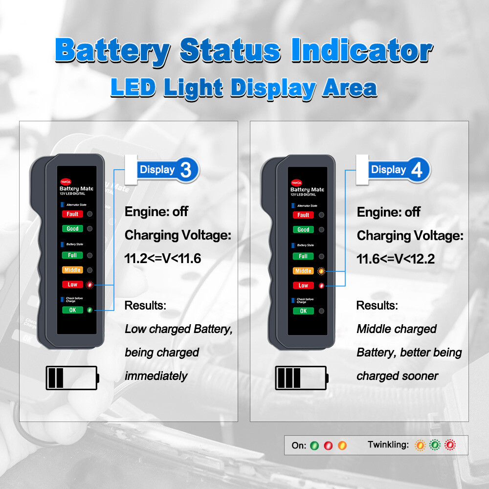 Car Battery Tester 12V Alternator Load Analyzer Cranking Charging Scan Tool