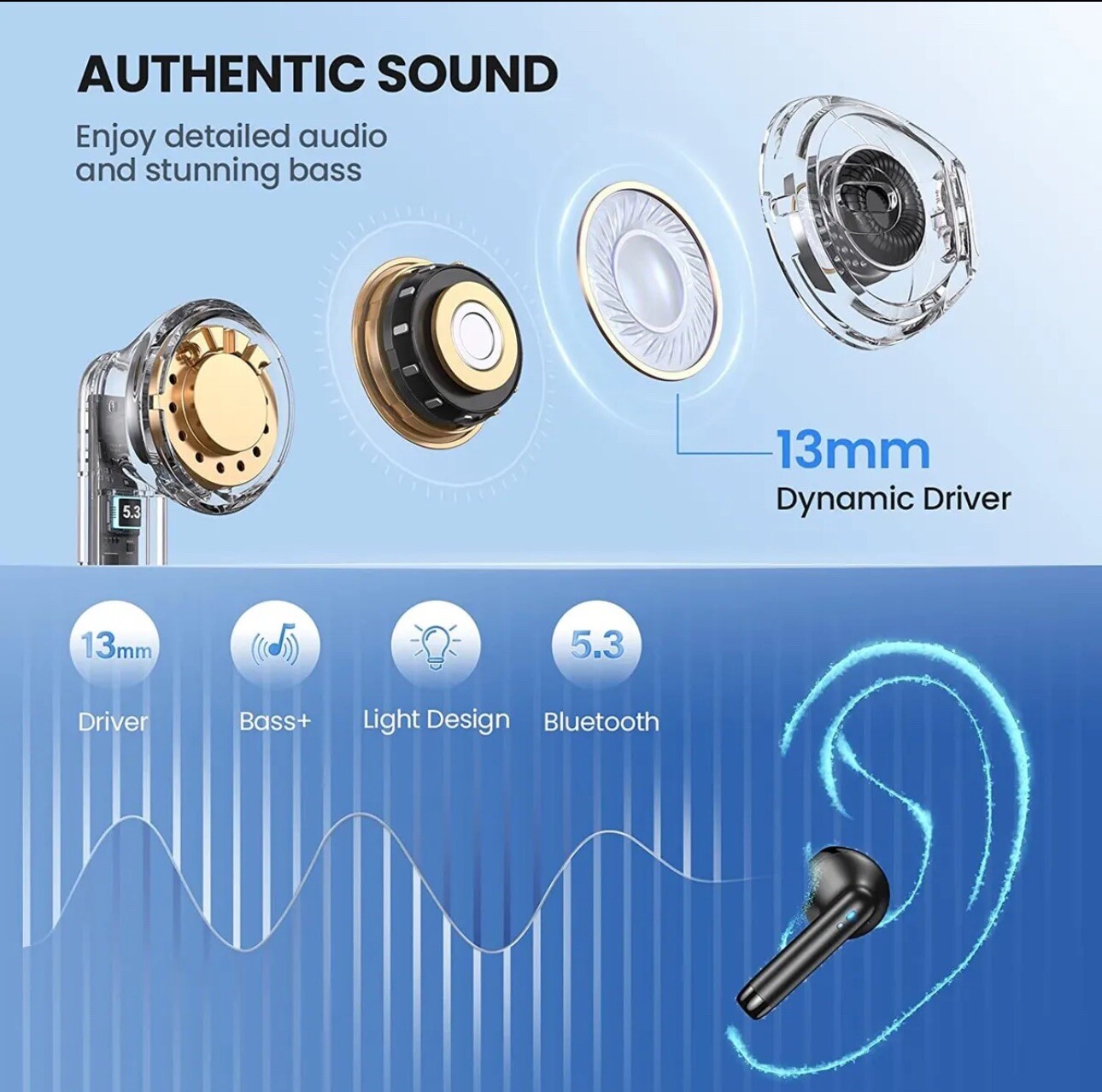 Wireless Headphones TWS Earbuds Bluetooth Stereo Headset for iPhone 15 Pro