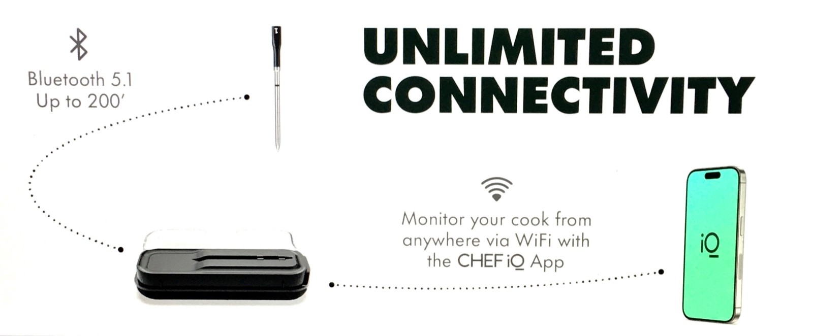 CHEF iQ Sense, Smart Wireless Meat Thermometer, Ultra-Thin Probe, Sealed Box!