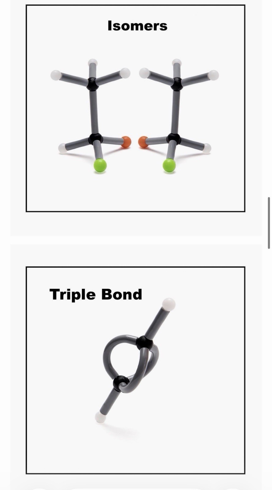 NEW Mega Molecules Organic Chemistry molecular model set AND Stencil Template