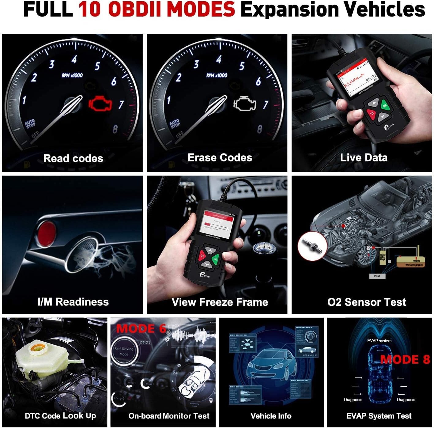 YA201 Auto OBD2 Scanner OBDII Code Reader Check Engine Fault Car Diagnostic Tool