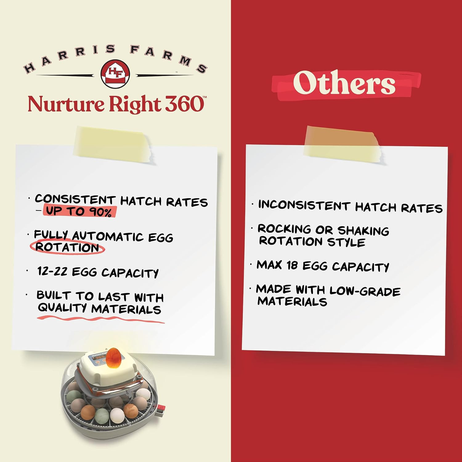 Nurture Right Egg Incubator for Hatching Chicks, Holds 12-22 Eggs, Automatic Tur