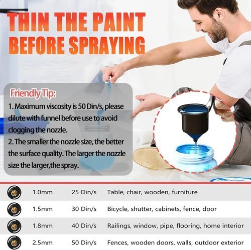 All Purpose Wireless Spray Gun,Adjustable Flow & Pattern,1000ml Capacity