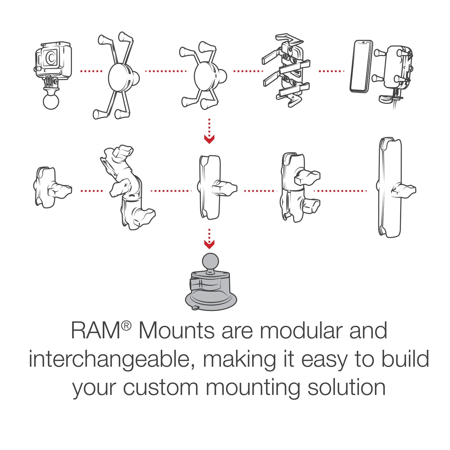 RAP-B-224-1U RAM Twist-Lock Composite Suction Cup Base wit...