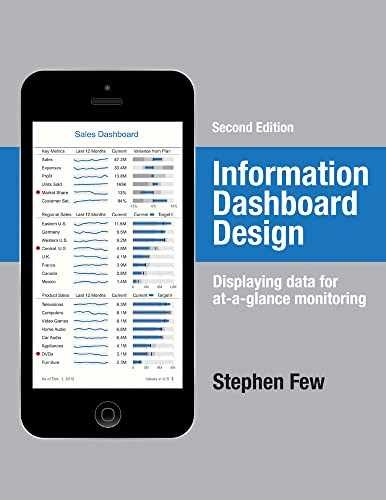 Information Dashboard Design: - Hardcover, by Few Stephen - Very Good b