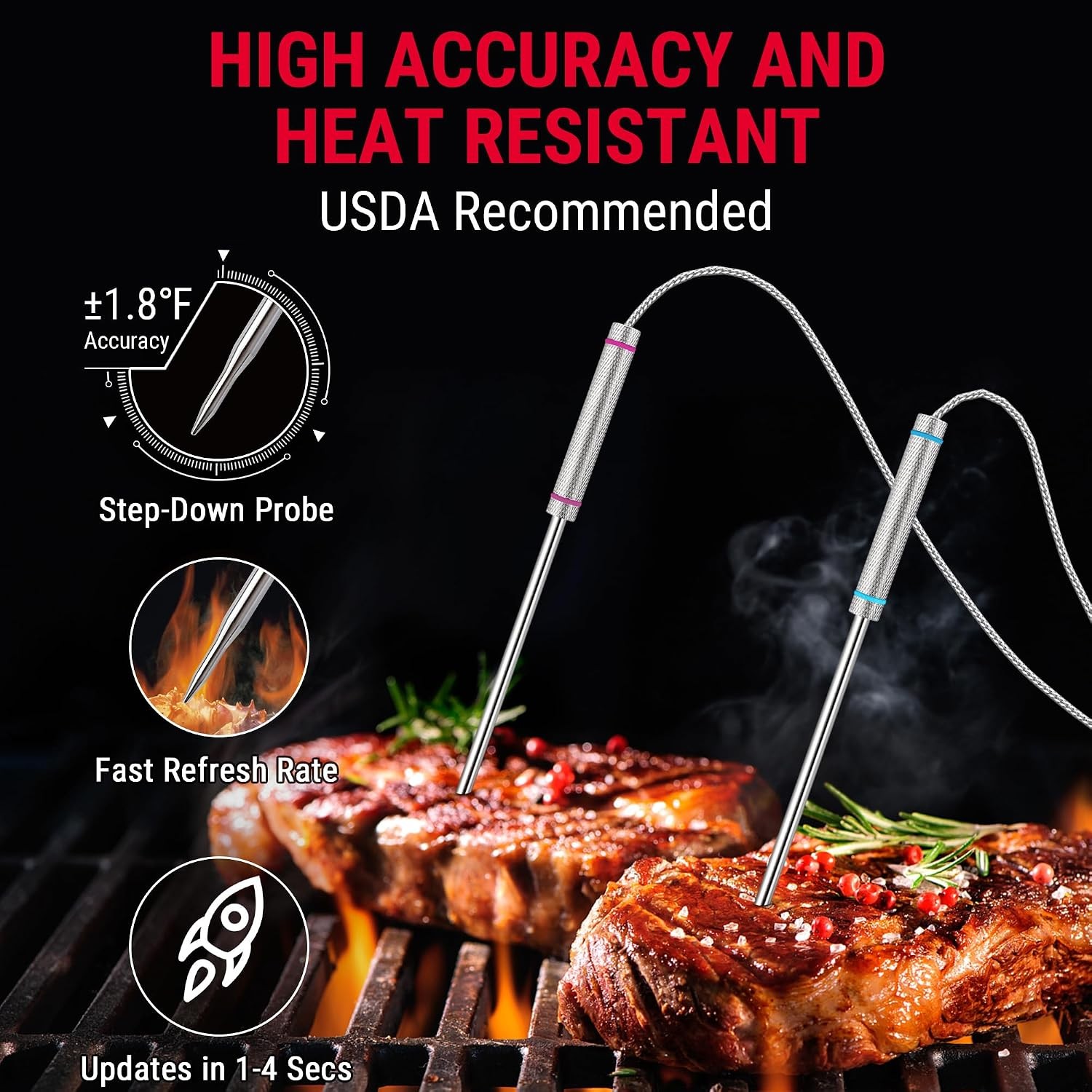 TempSync 1000FT Wireless Meat Thermometer for Grilling and Smoking,RF Technology