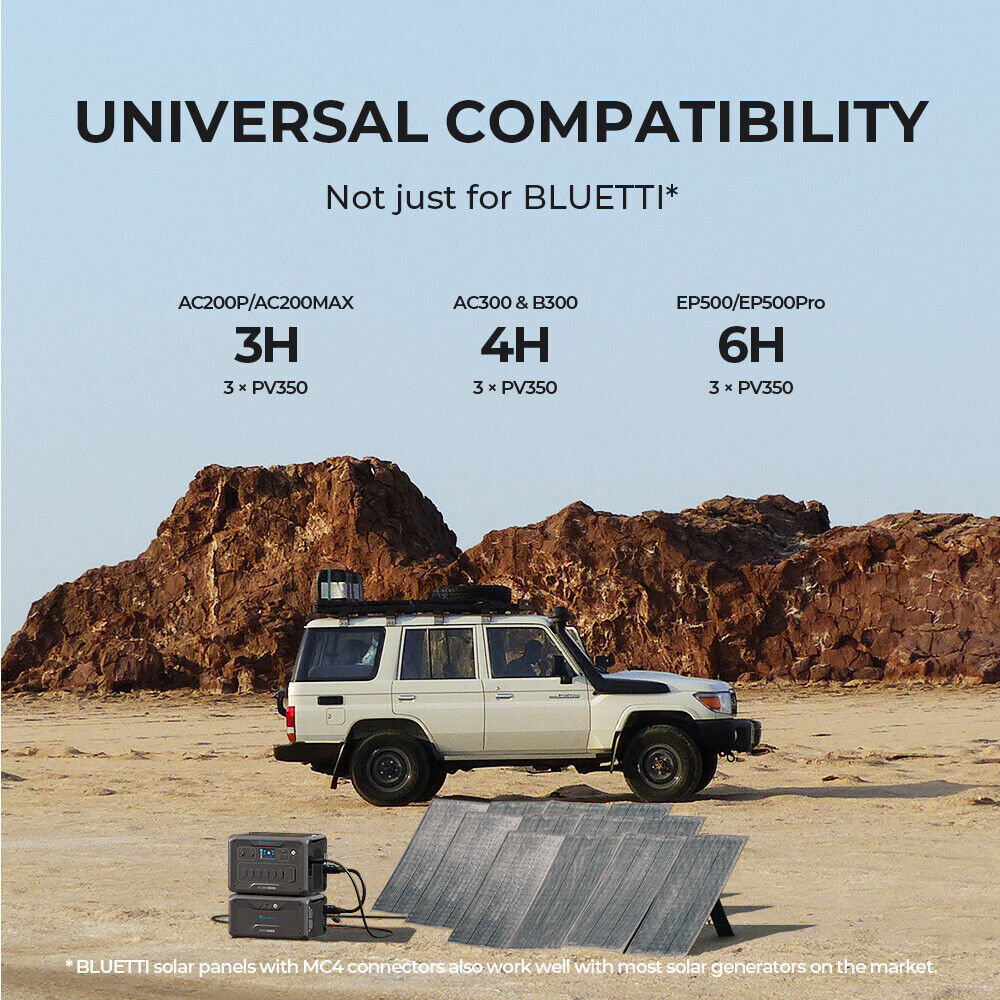 BLUETTI 350W Solar Panel Foldable Portable Durable Splash-Proof