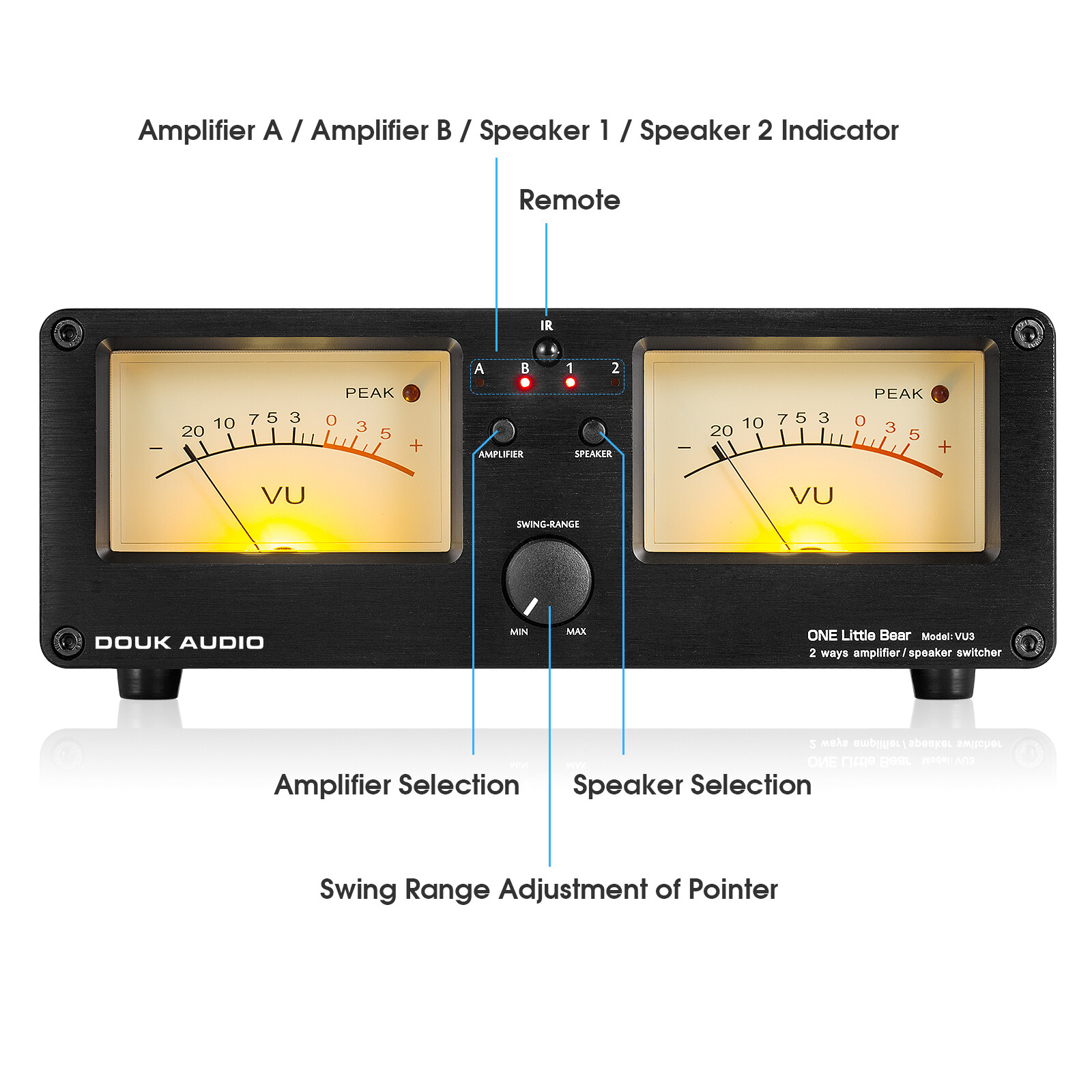 Dual Analog VU Meter 2-way Amplifier/Speaker Audio Switcher Box DB Panel Display
