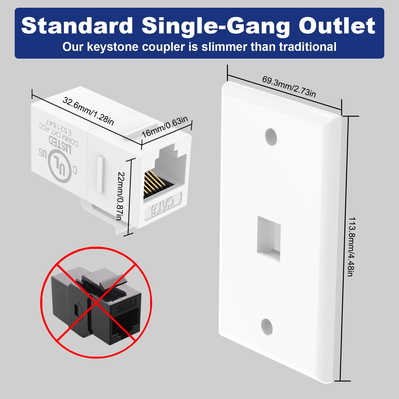 VCE CAT6 Ethernet Wall Plate (UL Listed) White 2-Pack 2 Pack,