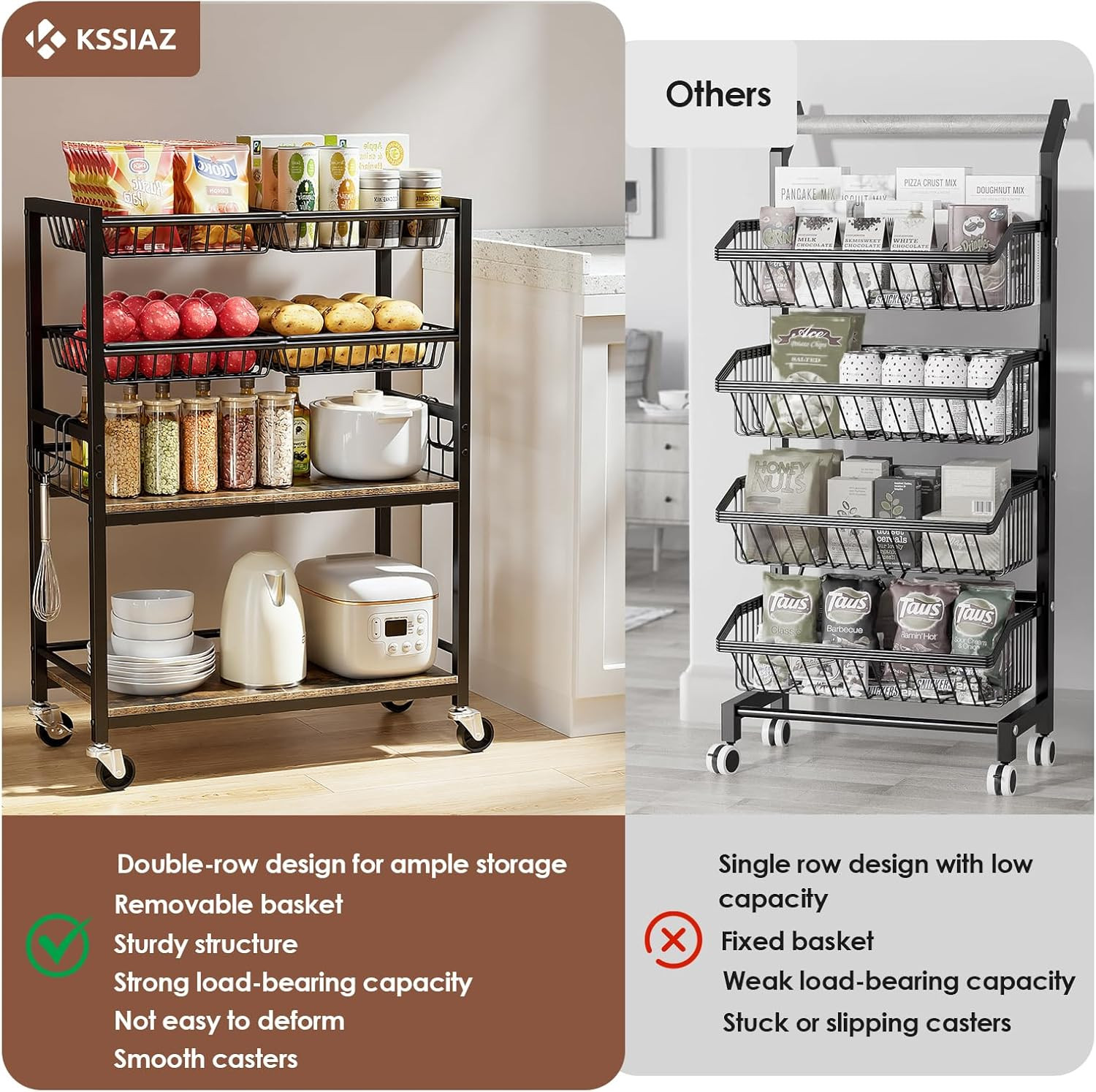 Fruit Vegetable Storage Cart, 4-Tier Rolling Kitchen Storage Cart, Fruit & Veget