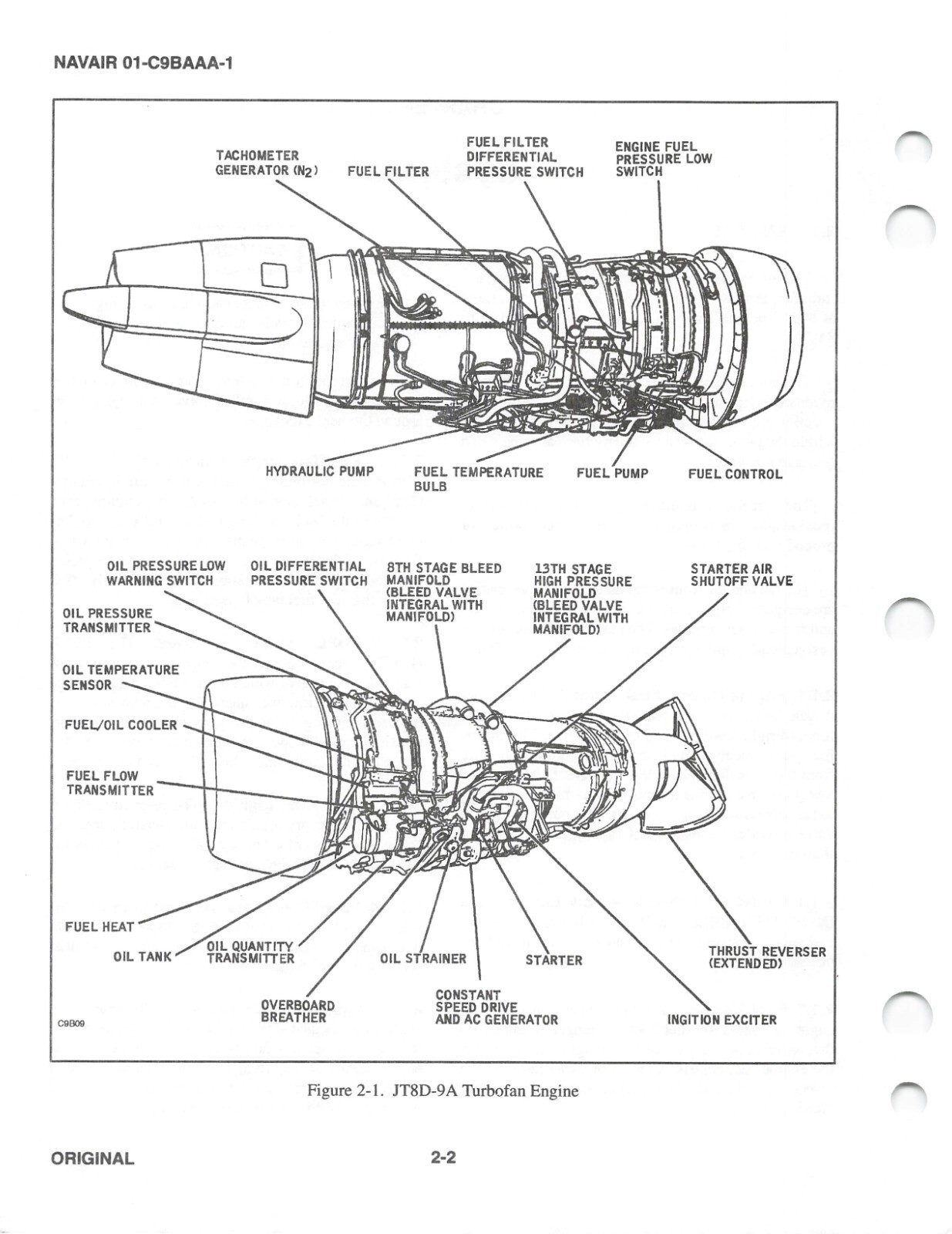 C-9B Skytrain II NATOPSS 2001 Flight Manual Pilot's Handbook - CD