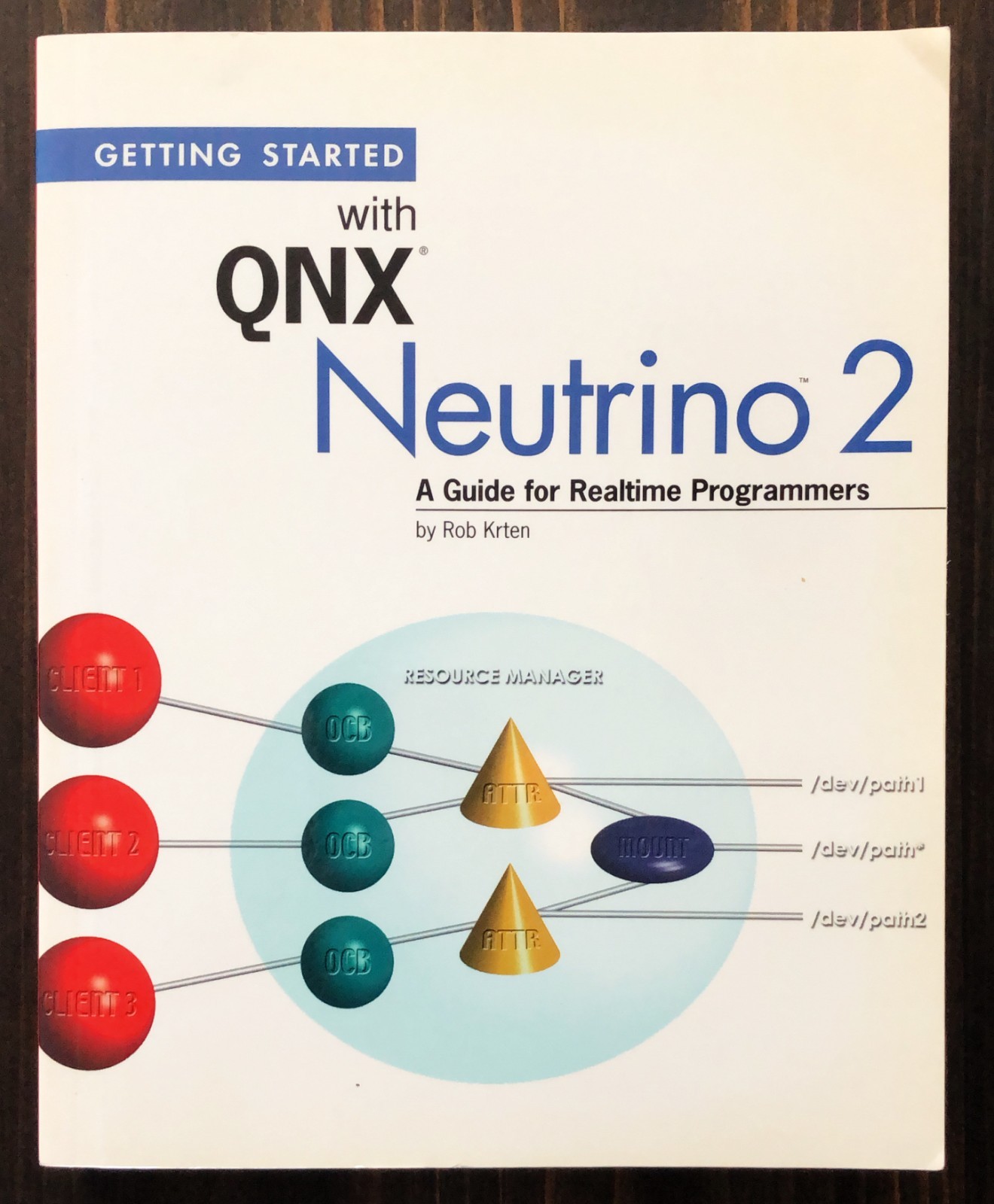 Getting Started With QNX  Neutrino 2 : Guide For Programmers by Rob Krten