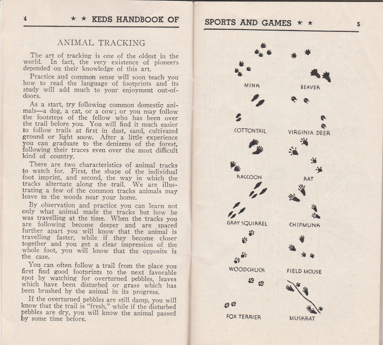 KEDS HANDBOOK OF SPORTS AND GAMES 1940 EDITION