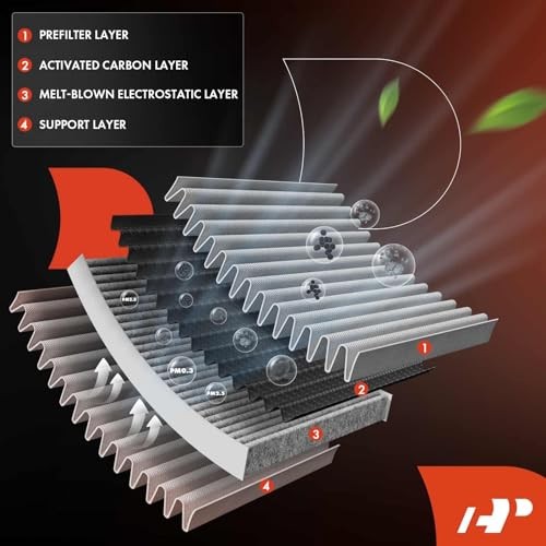 2-PC Engine & Cabin Air Filter with Activated Carbon Compatible with Ford